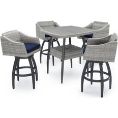 Blue Outdoor Bar Sets BRANDS Cannes Outdoor Bar Set