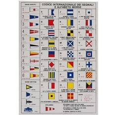 Klistermærke flagkoder-morse