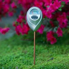 Nature Meter