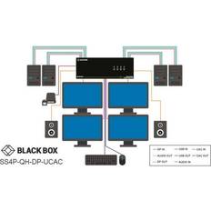 KVM Switches 4Pt Dp Qh Kvm Switch Cac,Non-Cancelable/Non-Returnable