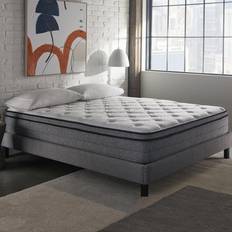 Sleepinc Innerspring Hybrid Full Polyether Mattress