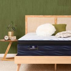 Bed Mattresses Serta iComfortECO Q20GL 15.75 Hybrid Bed Mattress