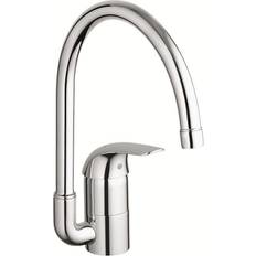 Grohe Kranen Grohe Euroeco (32752000)