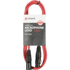Chord XF-XM150RD. Connector 1: XLR Connector 1 gender: