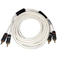 Fusion 2RCA - 2RCA M-M 3.7m