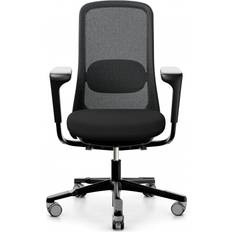SoFi 7500