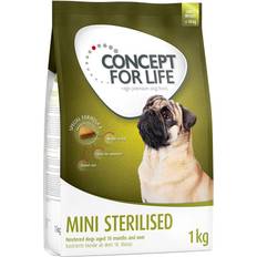 Concept for Life Hond Huisdieren Concept for Life Mini Sterilised Hondenvoer