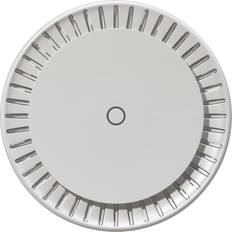 cAP ax cAPGi-5HaxD2HaxD