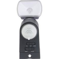 Safeguard RF1.1