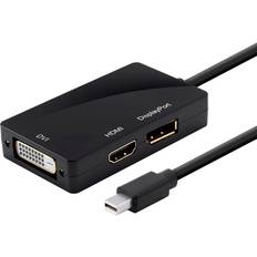 Monoprice Mini DisplayPort 1.1 to HDMI DVI Adapter