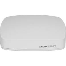 Unità di Controllo Intelligenti HOMEPILOT Gateway premium