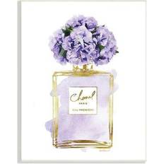 Interior Details Stupell Industries Delicate Purple Hydrangea Designer Glam Wall Decor