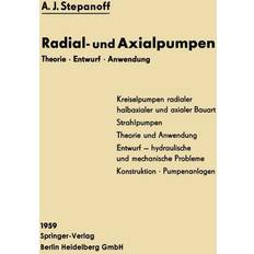 Springer Radial- Axialpumpen