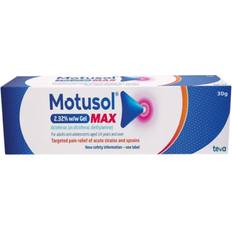 Medicinali Motusol Max 2.32% w/w Gel 30g