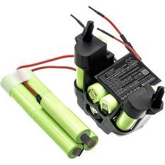Electrolux oplader Cameron Sino Battery for electrolux 900273703, 900273705, 900273713, 900273725, 900273732, 9