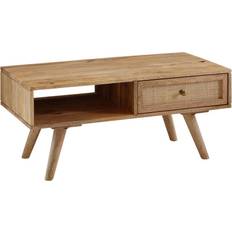 Møbler Wohnling Willowdale 45 cm Sofabord