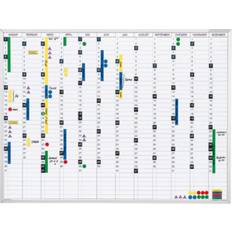 Planungstafeln Magnetoplan Permanente Jahresübersicht