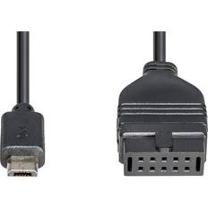 Format Datakabel USB