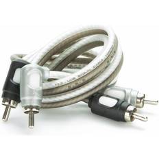 Kabler Connection FT2 250 250cm, High Value