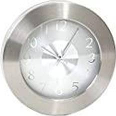 clock Noon