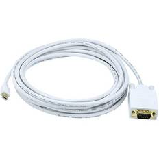 Monoprice 15ft 32AWG Mini DisplayPort to VGA Cable