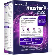 Reviva Labs Active Mastermind