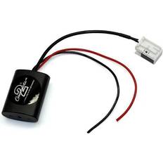 Bluetooth interface BMW