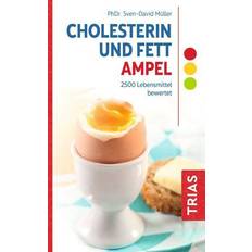 Ampel Cholesterin- Fett-Ampel