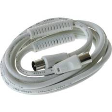 Socket Kabler Socket The Class A antenna cable with ferrite is ideal your