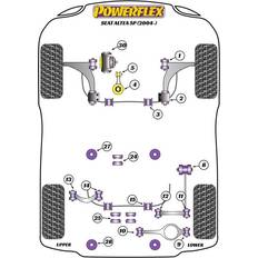 Powerflex Caddy MK4 06/2010