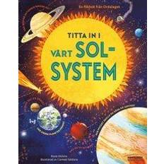 Titta In I Vårt Solsystem