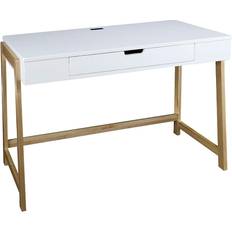 White desk with wood legs Casual Home Neorustic Writing Desk 20x42"