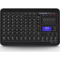 PM 502