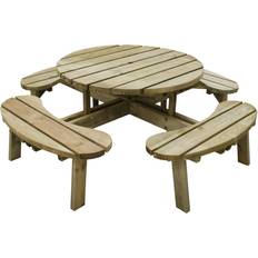 Best Outdoor Coffee Tables Forest Garden Circular