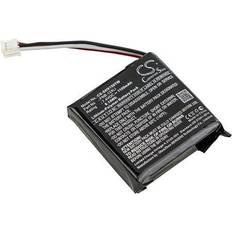 Cameron Sino Two-Way Radio Battery for Horizon FNB-124LI Standard HX150 CS-SHX150TW 1100mAh