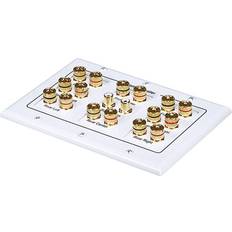 Monoprice 3-Gang 8.2 Surround Sound Distribution Wall Plate