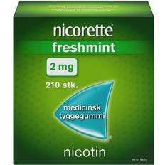 Nicorette Freshmint 2mg