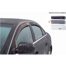 Best_rated Roof Racks Climair Dacia Duster II 2018- CL 0042