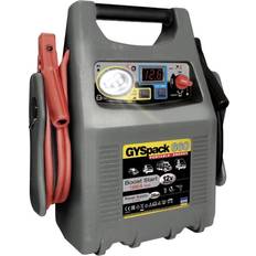 Quick Start System Gyspack 660 027862