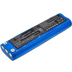 Cameron Sino Battery for CECOTEC CONGA 999 Mamibot ExVac 660 680S 880 Neatsvor X500 CONG1002