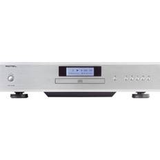 CD14MKII