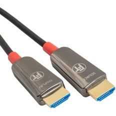 Kabler FeinTech FeinTech Optisches HDMI