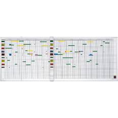 Kalender Magnetoplan Whiteboard, Plantafel