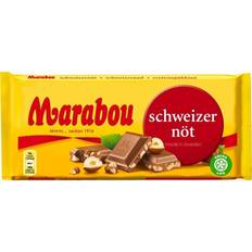 Swiss nut 