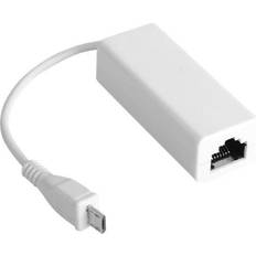 USBMICROETHB