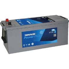 Sønnak Powerpro SF1853