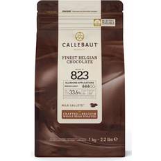 Milk Chocolate 823 33.6%