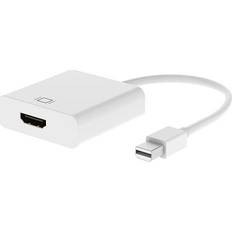 Sinox Mini DisplayPort