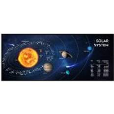 Tappetini per mouse Gembird Tappetino Per Mouse Da Gioco Cosmos XL MP-SOLARSYSTEM-XL-01