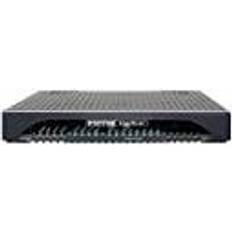 SmartNode 4141 VoIP Gateway